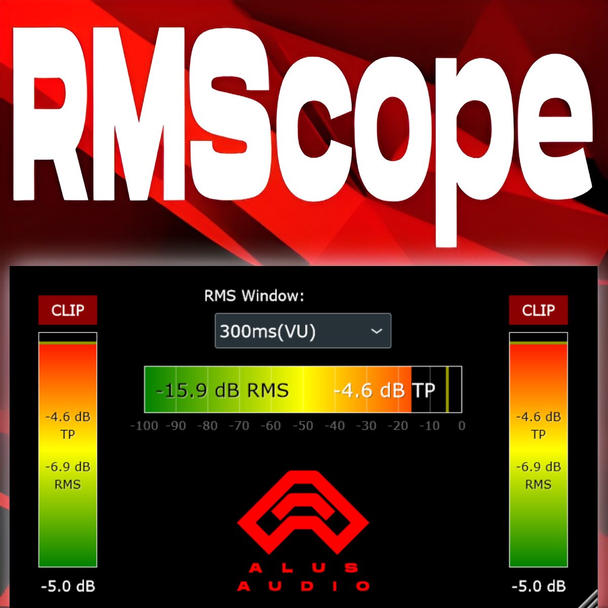 RMScope